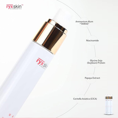 The RYX Skin UA Rescue Mist